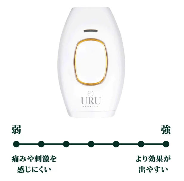 URU家用IPL激光脫毛機丨FDA認可丨微電流丨脫毛丨激光丨1年保養