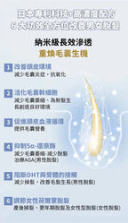 NanoImpact 日本百年藥企「醫藥級專利納米技術」|醫用納米防脫生髮 洗髮露&潤髮乳|升級第8代防脫生髮精華液